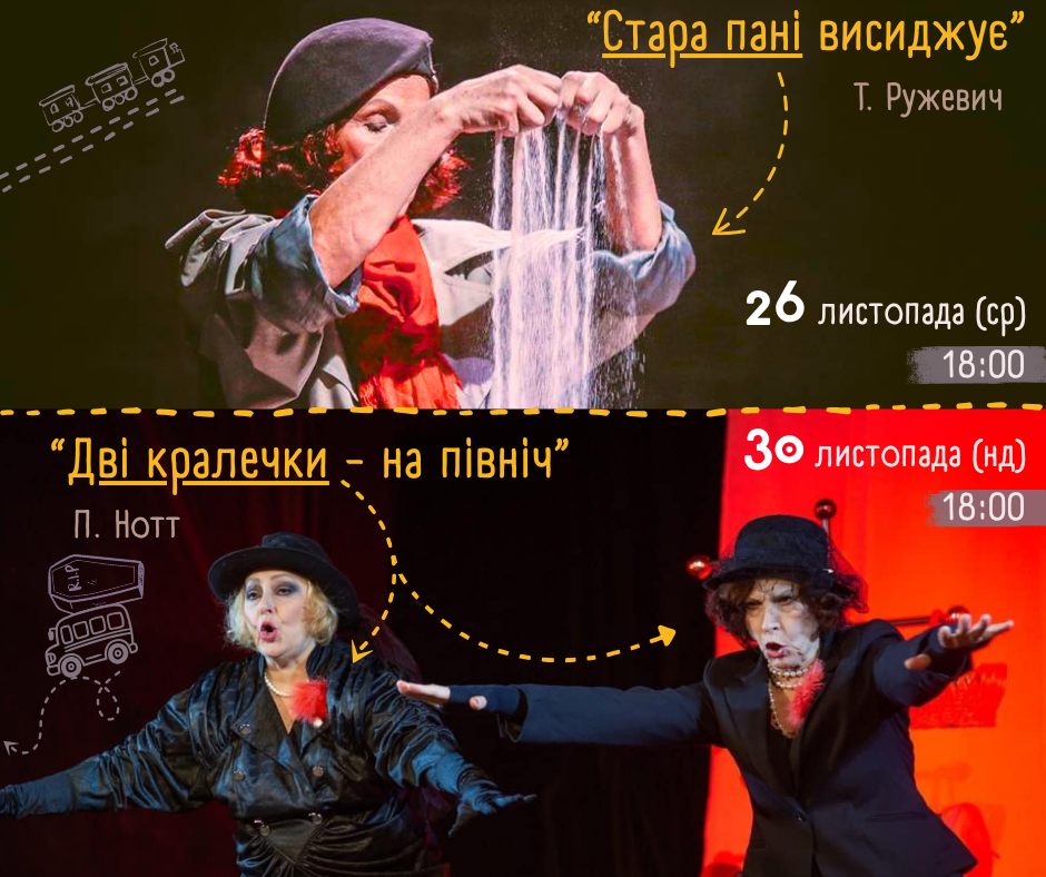 Театр в кошику - вистави в листопаді 2025+-!